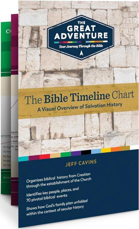 Great Adventure Bible Timeline Chart (Jeff Cavins)