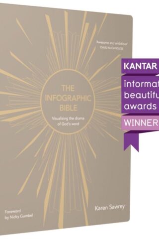 9780310453987 Infographic Bible Cloth Over Board