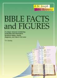 9780899426532 Bible Facts And Figures